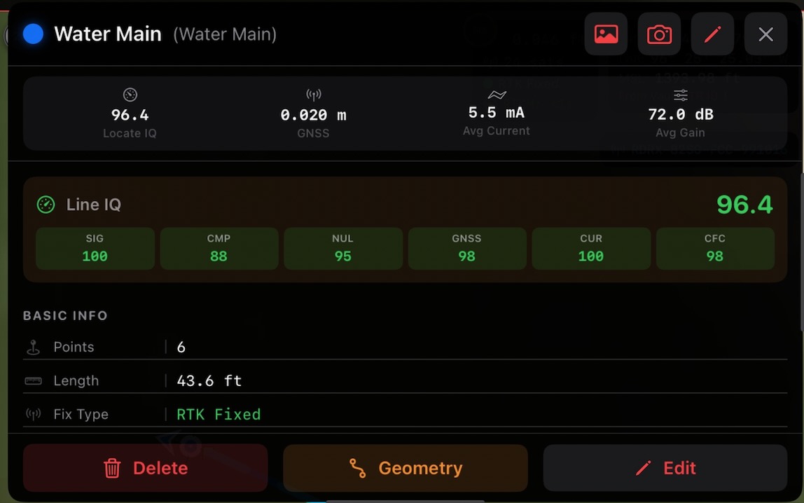 Utility LocateIQ Water Main line detail showing Line IQ 96.4 with SIG 100, CMP 88, NUL 95, GNSS 98, CUR 100, CFC 98 sub-scores, 0.020 m accuracy, RTK Fixed, 43.6 ft length